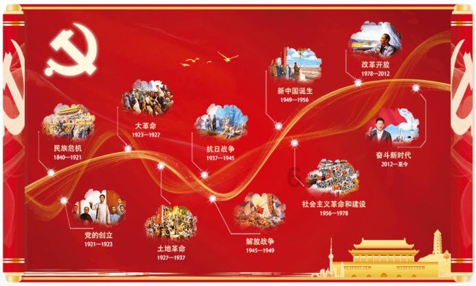 探索知识星球平台,娱乐圈内,还有像沈腾路线风格一样的男明星吗?带你进入全新视野
